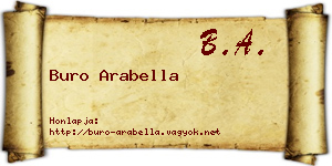 Buro Arabella névjegykártya